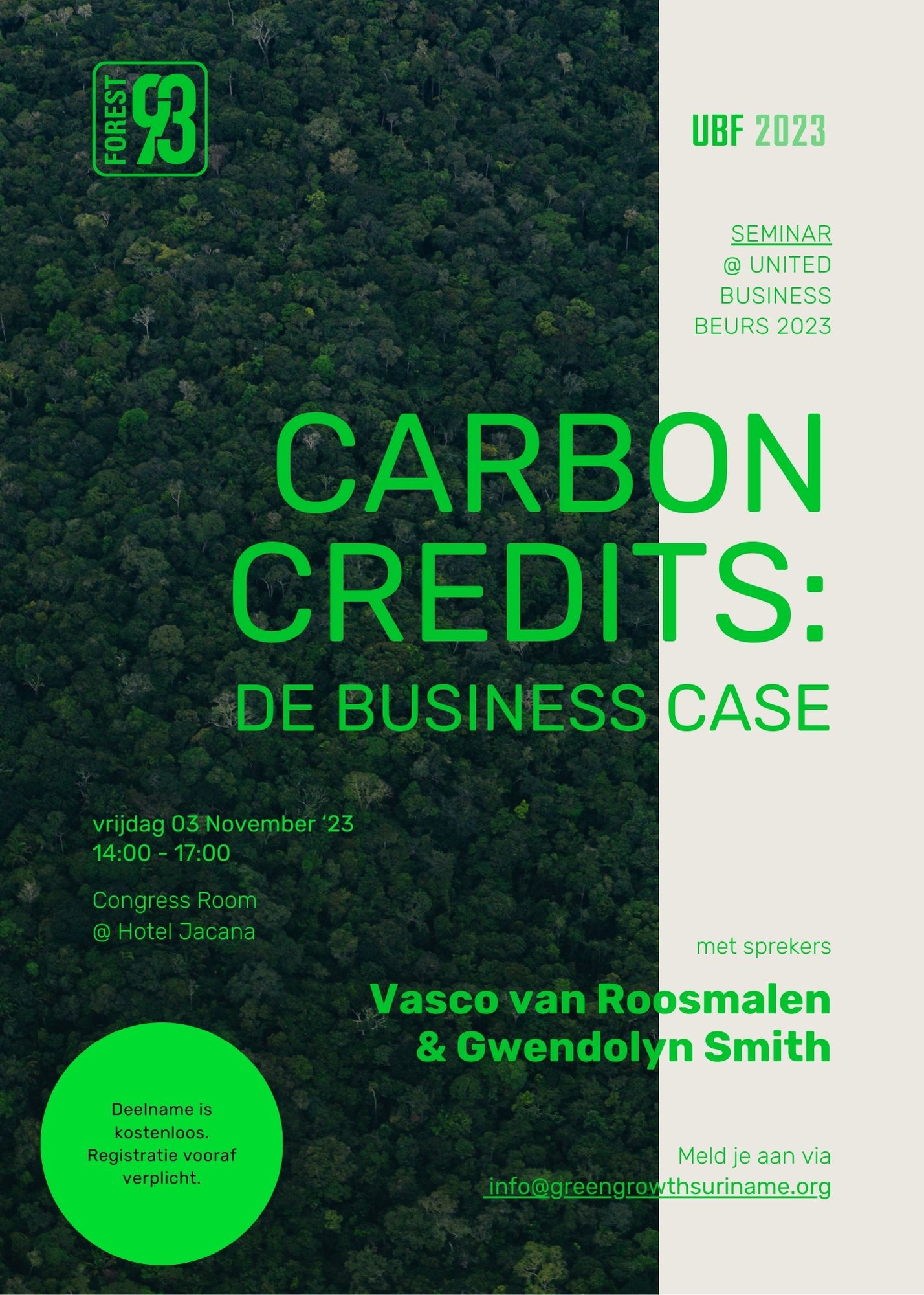Carbon Credits: de business case